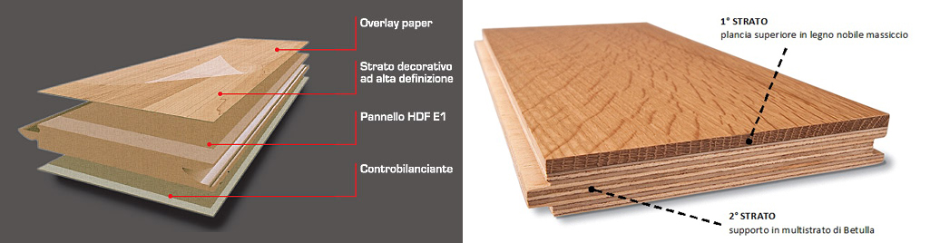 parquet laminato differenze